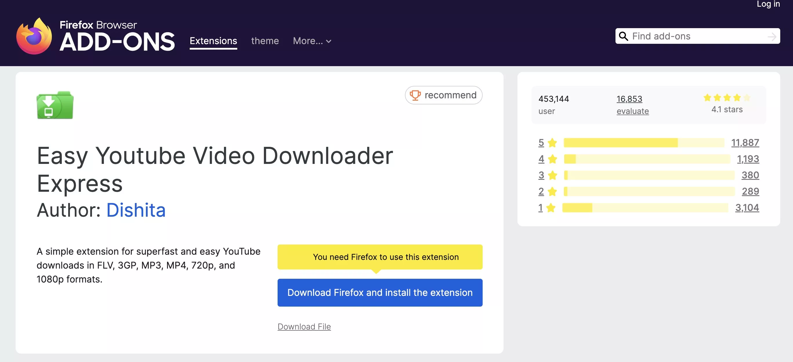 5 Best Firefox & Chrome Extensions for Downloading YouTube Videos: easy YouTube video downloader express