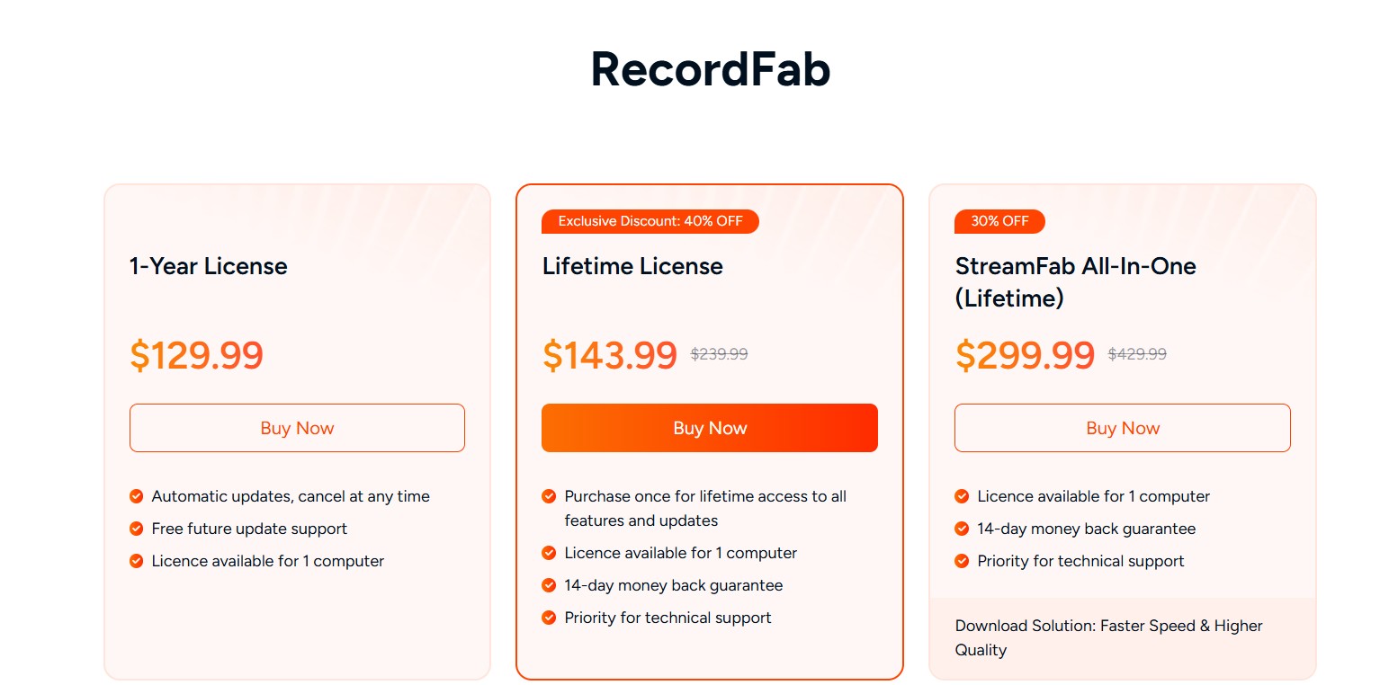 Bewertung über RecordFab