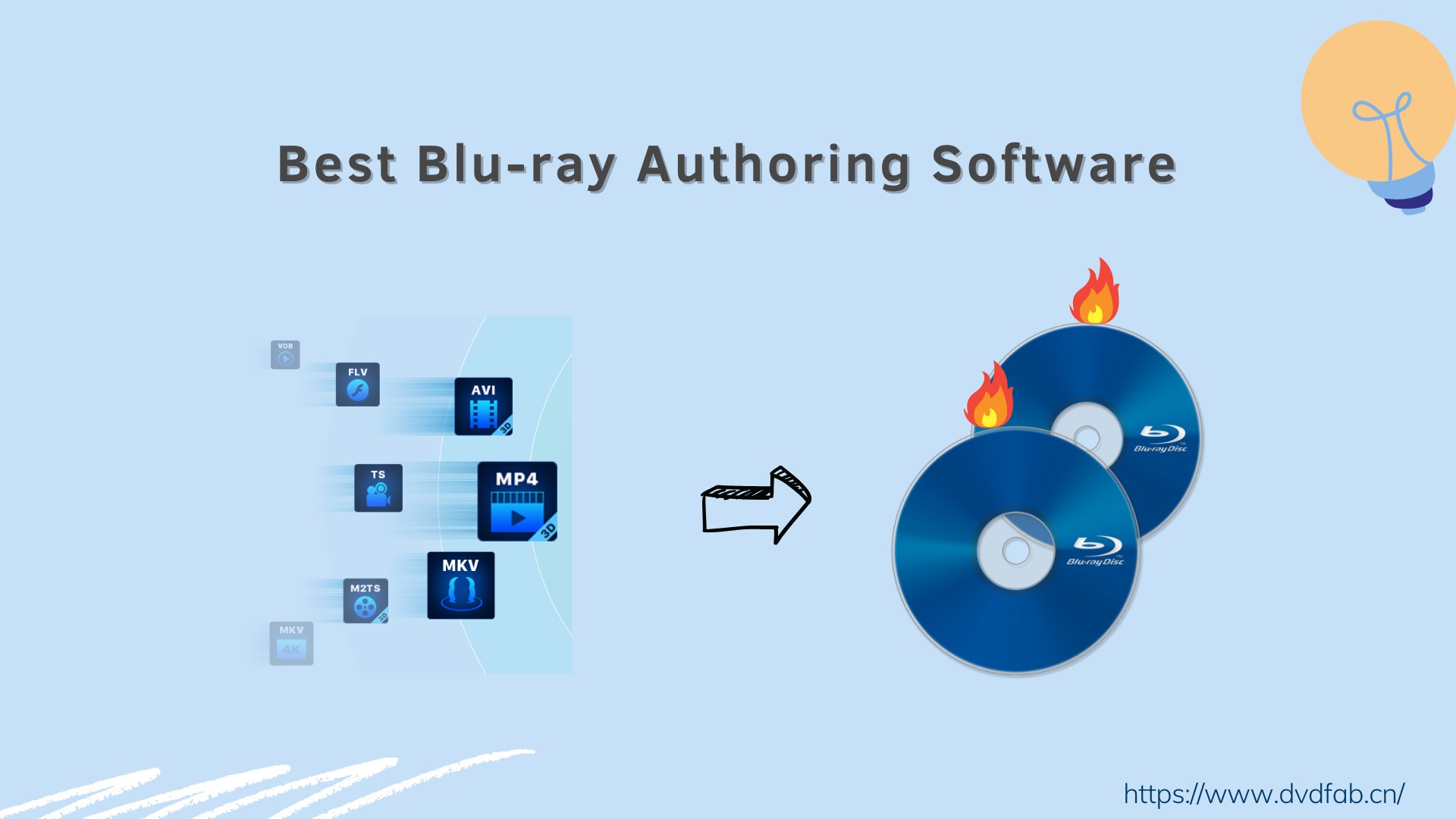6 Best Blu-ray Authoring Software for Windows & Mac (2025 Review)