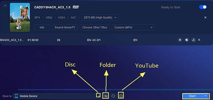 Video Converter for YouTube upload