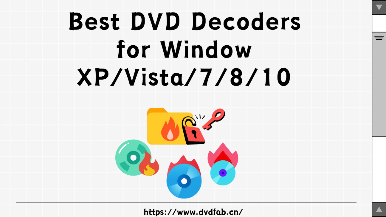 DVD decoder