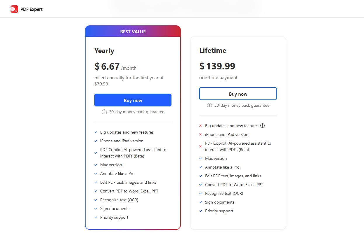 Pricing Options of PDF Expert