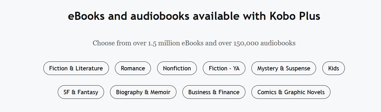 Kobo Plus vs Kindle Unlimited: Bibliothek