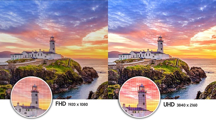 fhd vs uhd
