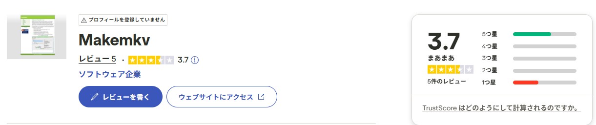 makemkv評判