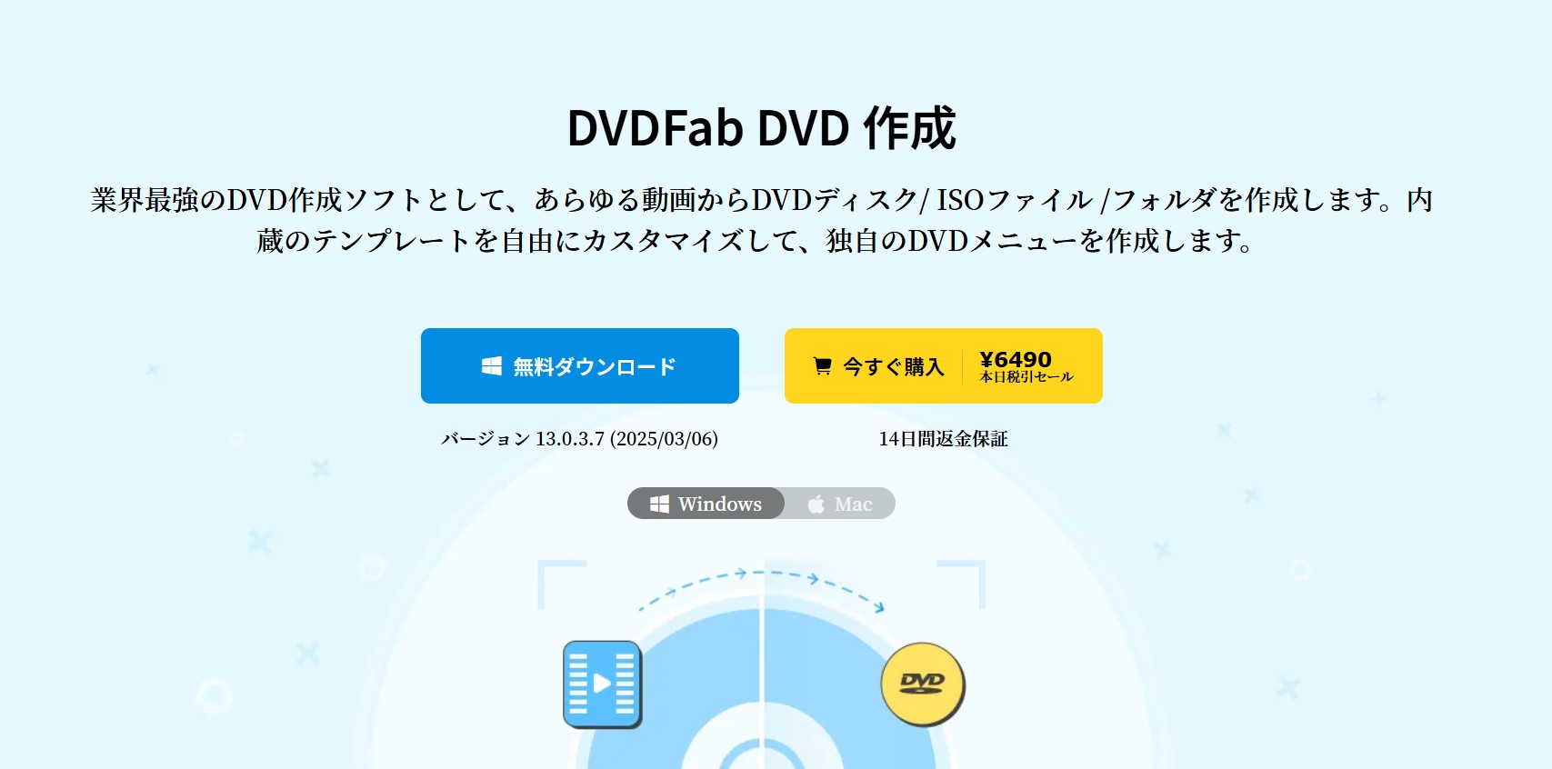 imovie dvdに焼く