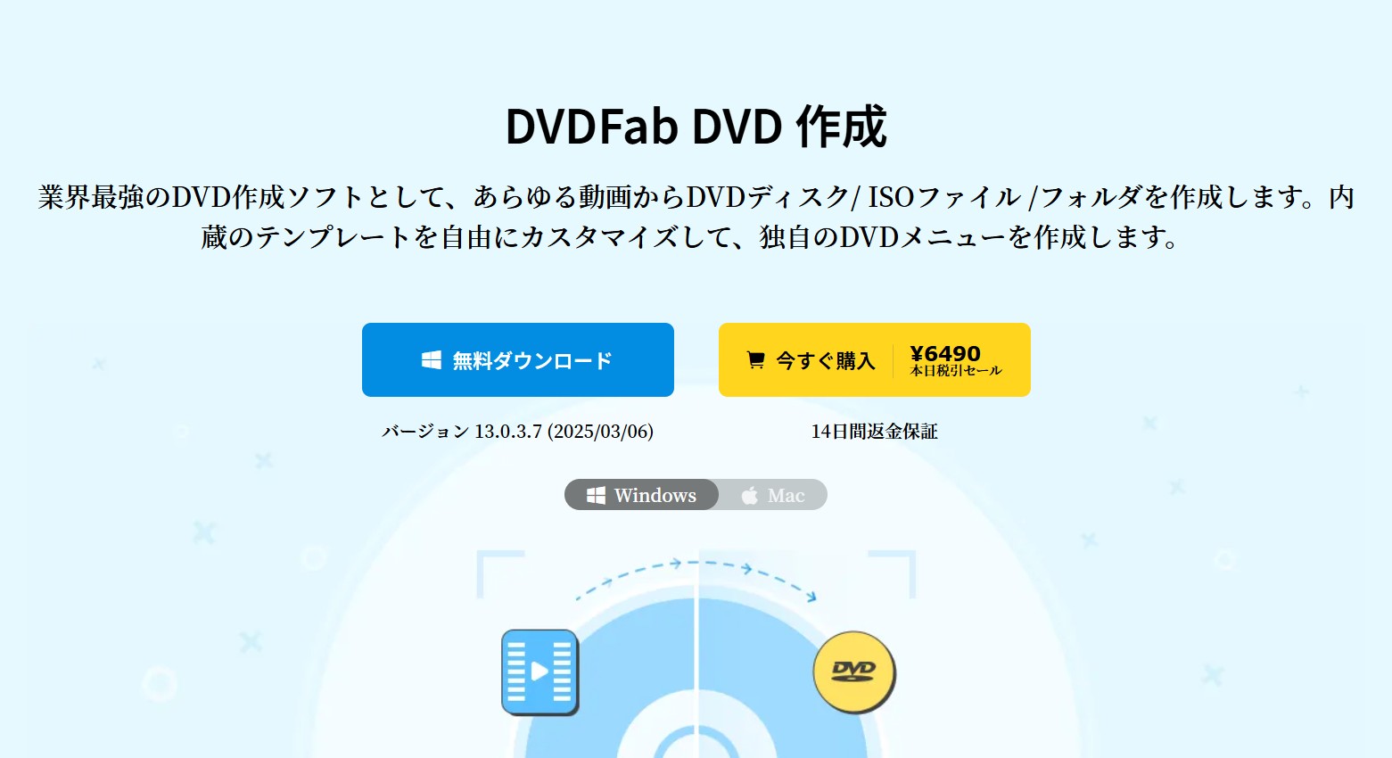携帯の動画をdvdに焼く