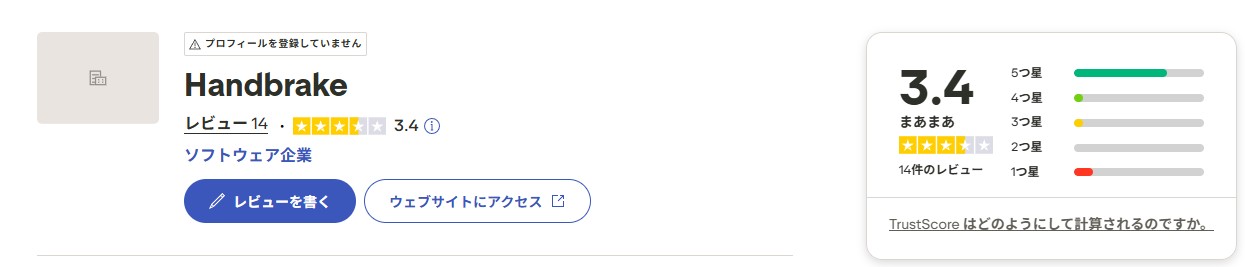 Handbrake評判