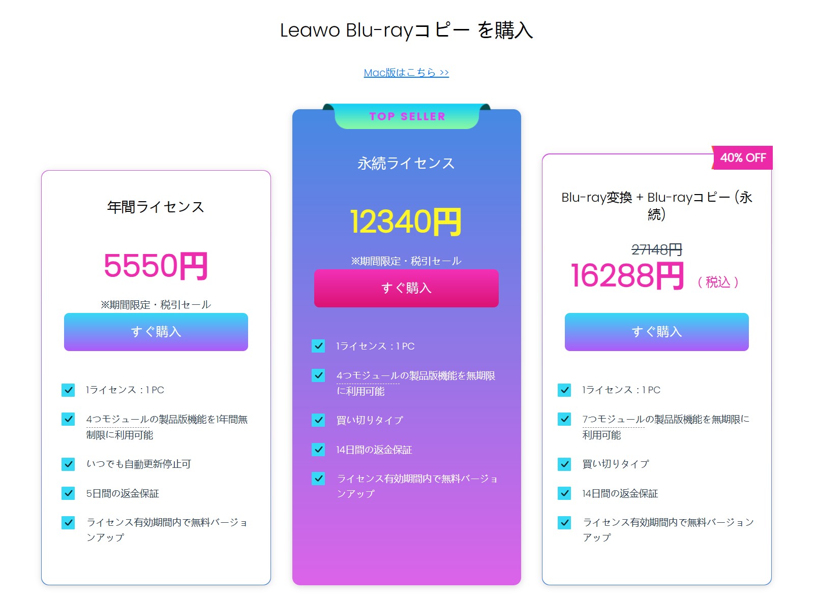 Leawo Blu-ray コピー 料金