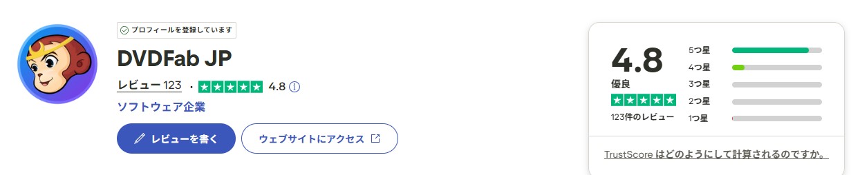 DVDFab評判
