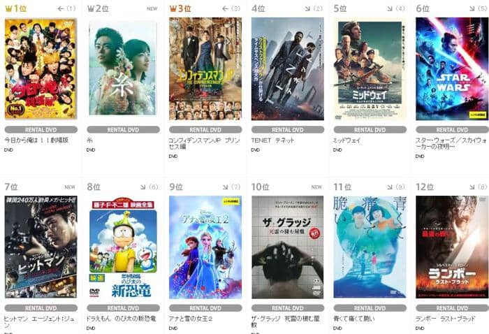 DVD ランキング