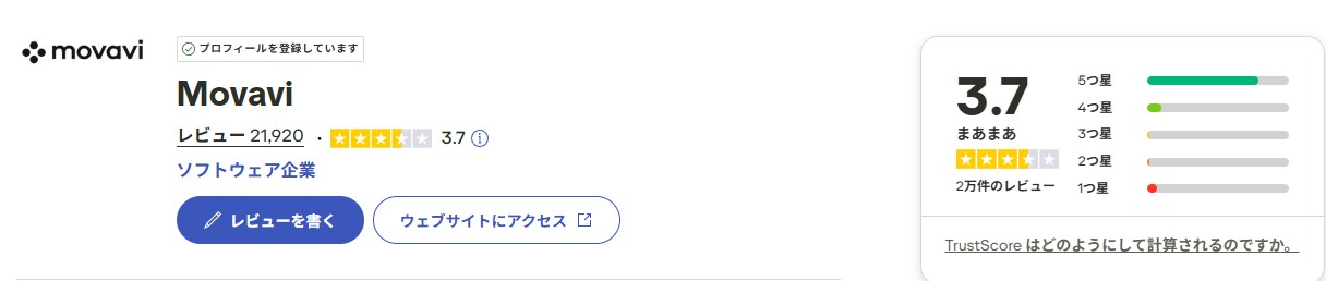 Movavi trustpilot 評価