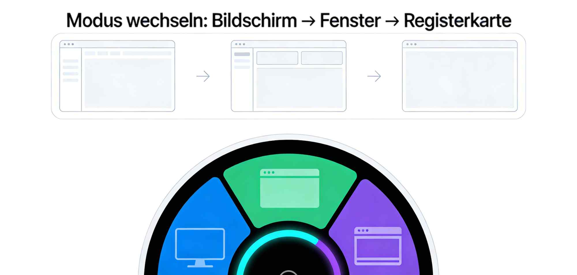 Schnelle Lösung für Fehlschläge bei der Aufnahme auf OnlyFans: Aufnahmeart wechseln