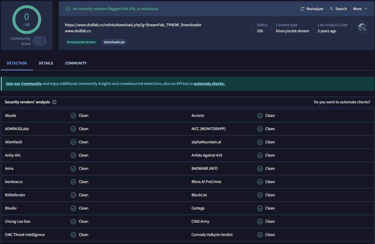 Punkt von VirusTotal