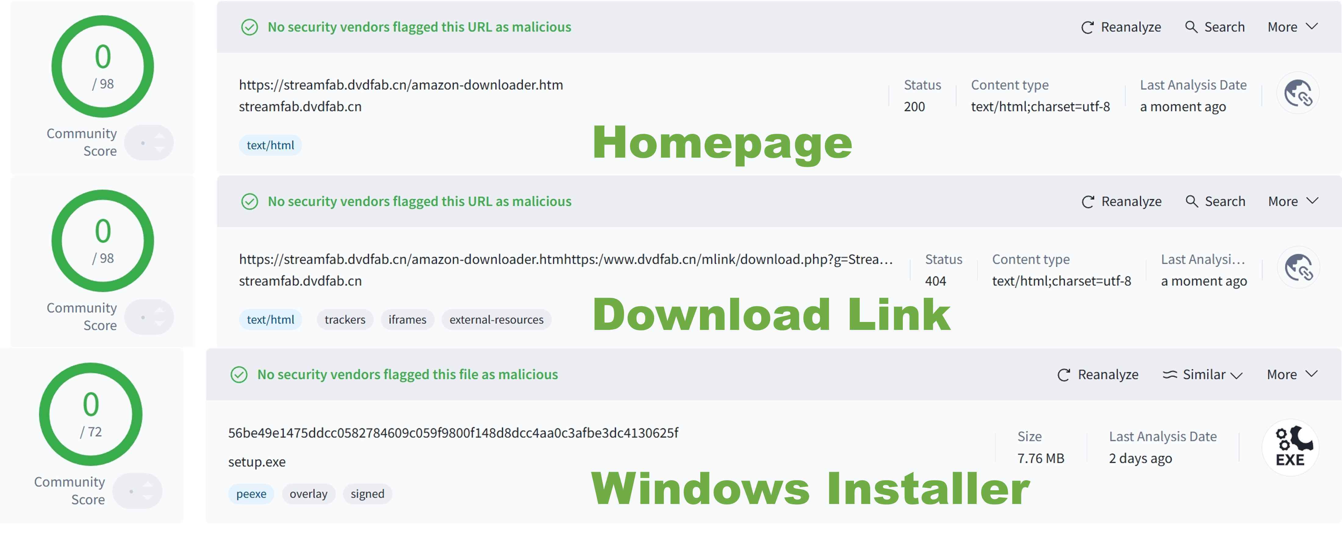 streamfab amazon video downloader review: the virus scan result screenshot