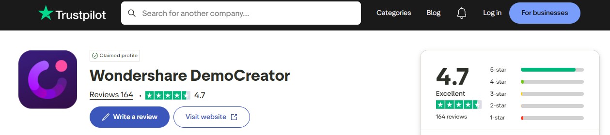 Wondershare DemoCreatorの評判